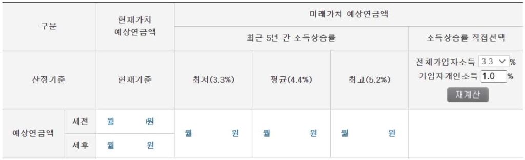 국민연금 예상수령액